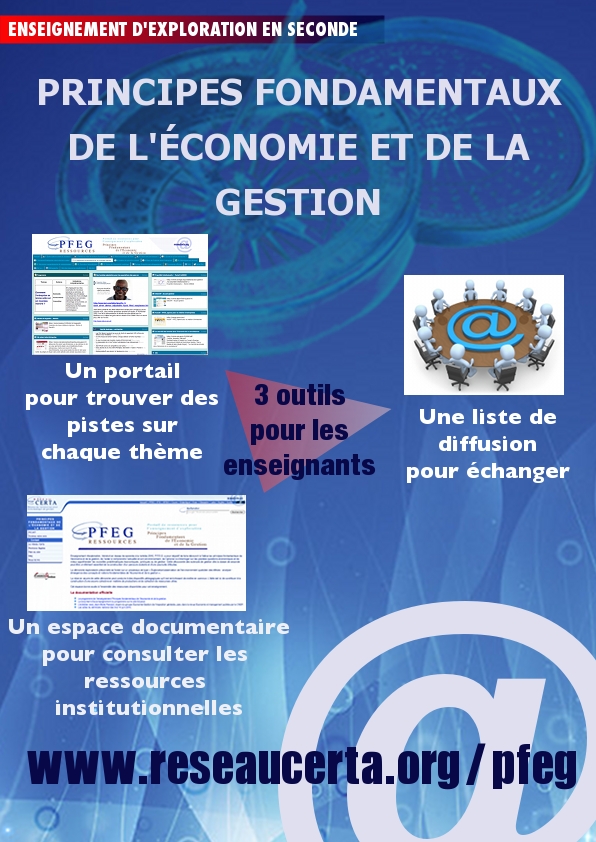 Des Ressources Pour La Terminale SIG – Économie & Gestion