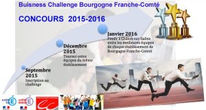 Lire la suite à propos de l’article Concours Business Challenge Bourgogne Franche-Comté 2015-2016 : c’est parti